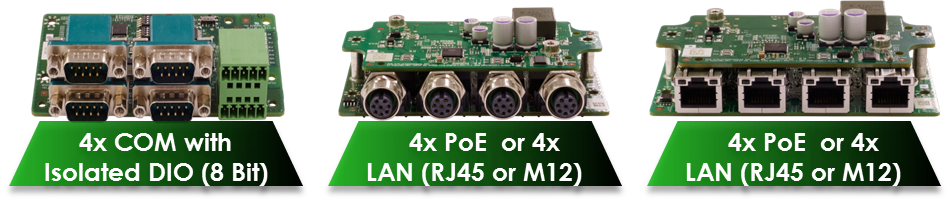 SCH300 IEC61850-3 IEEE-1613 Cube Fanless Computer for EcoStruxure