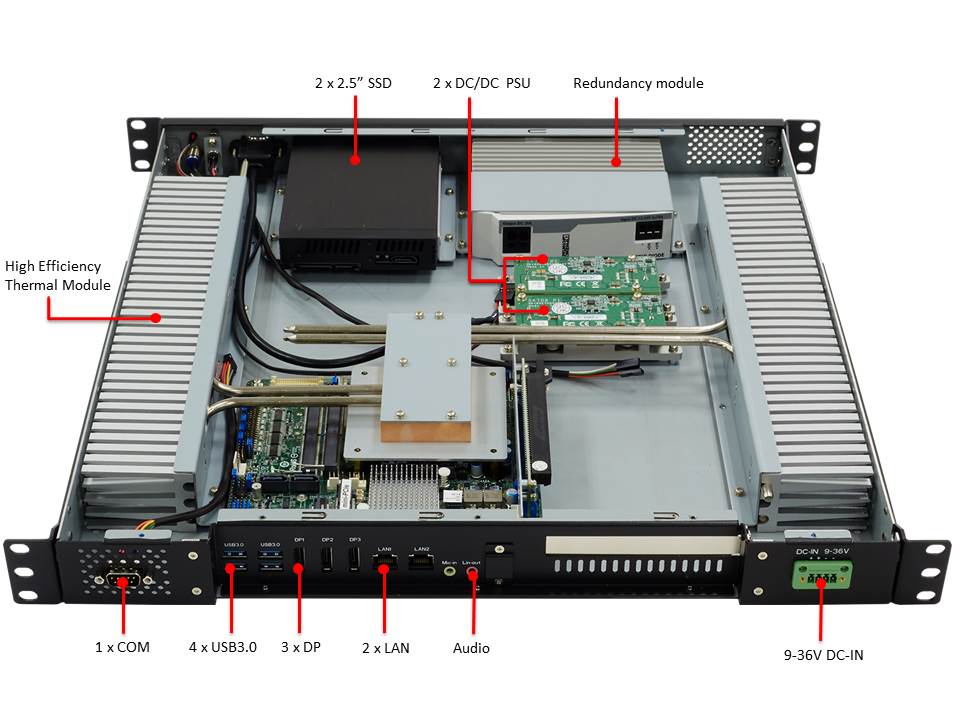 STACKRACK launches new 1U Rugged Fanless DC-DC Redundant Server ...