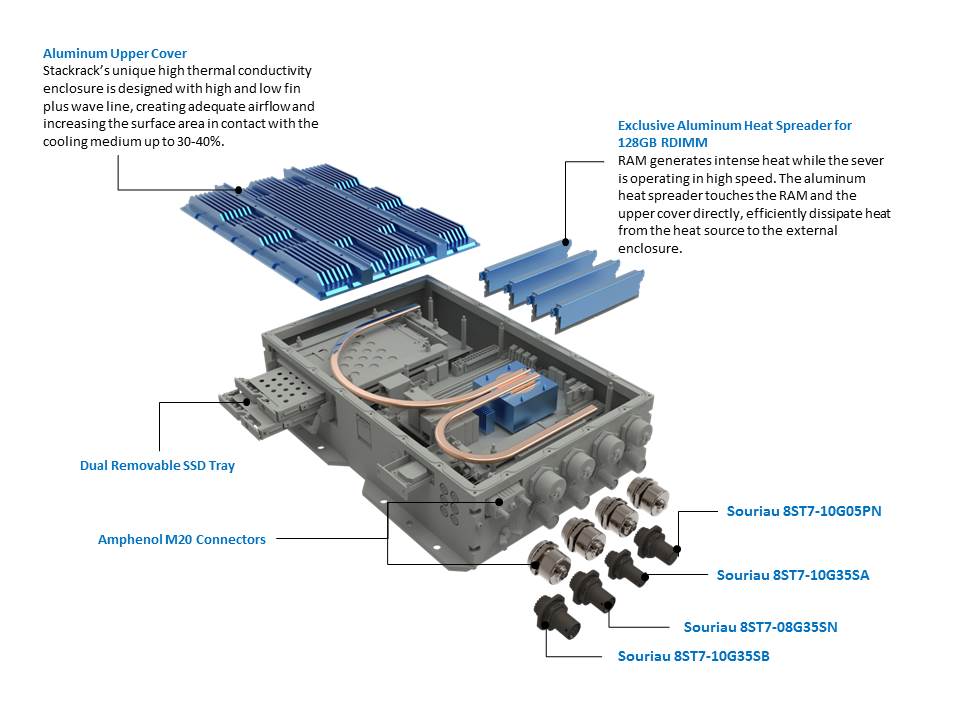 NEW_STYLE_products_SR800_thermal_solution_01