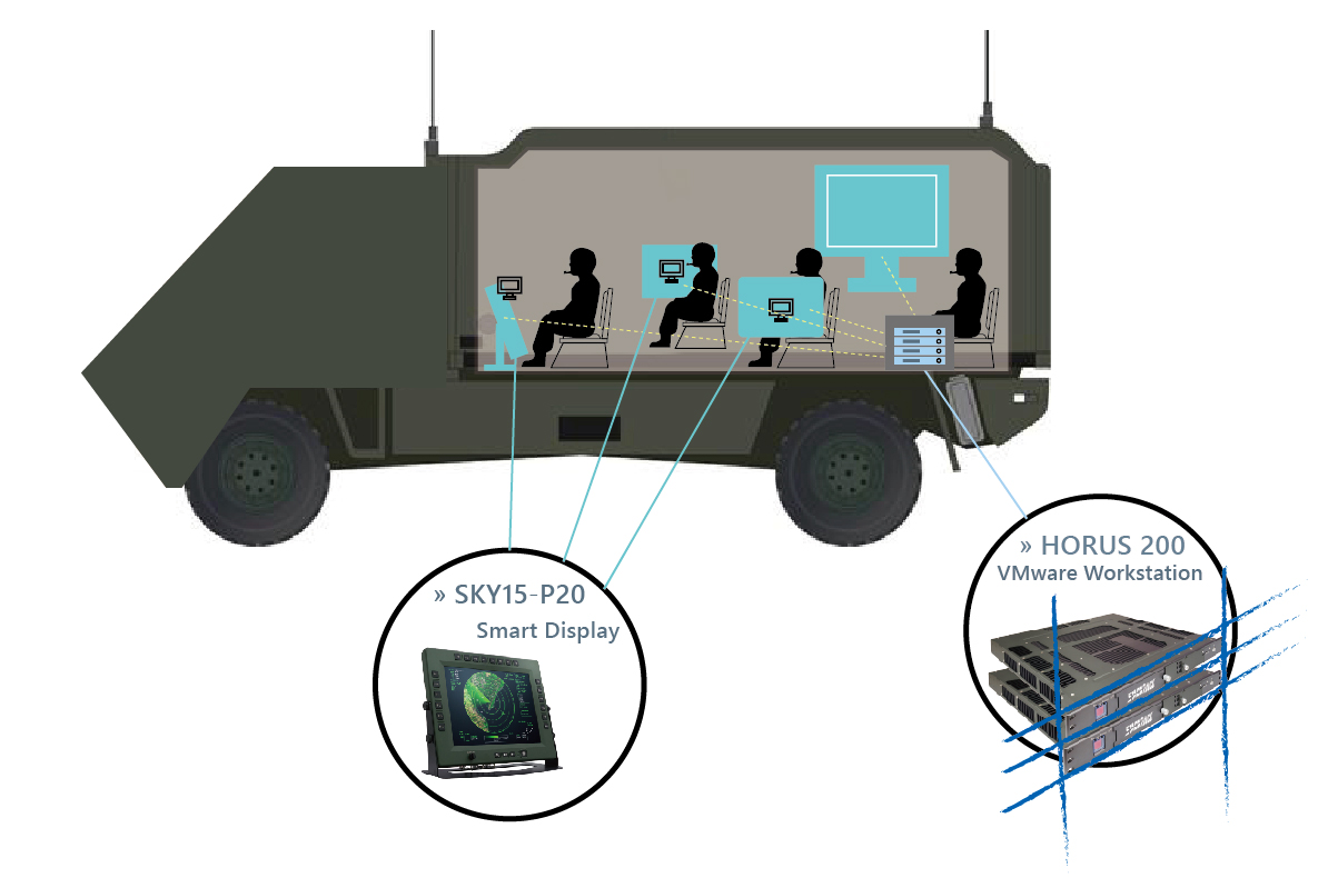 Surveillance and reconnaissance system-2